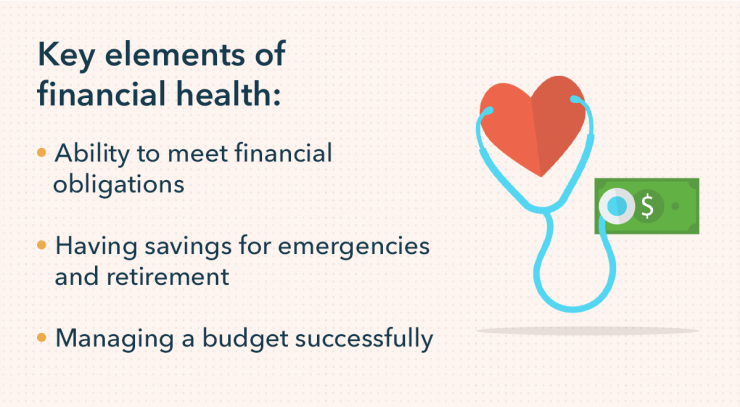 strategies for building savings-Financial Health